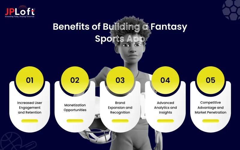 Benefits of Building a Fantasy Sports App